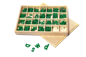 moveable alphabet shutterstock_79399327