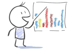 learning to set goals