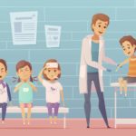 Is Your School A Healthy Organization