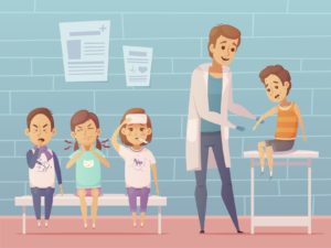 Is Your School A Healthy Organization