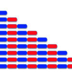 Number Train 1 to 10